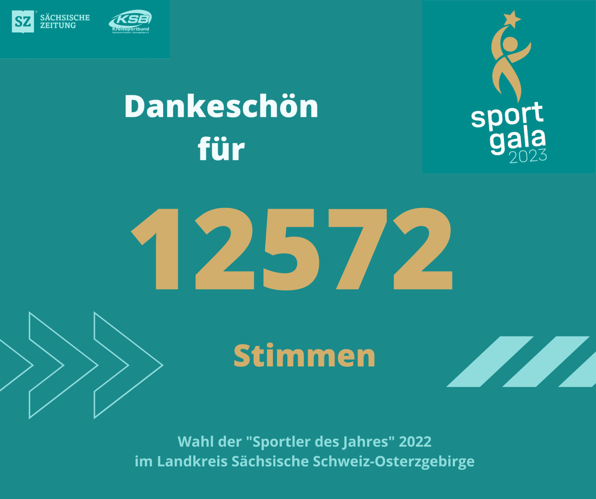 Stimmen_Sportgala23