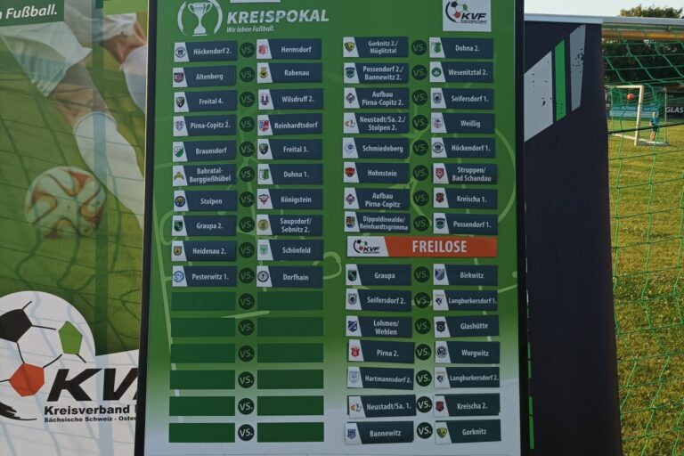 Auslosung_bei_Schiedsrichterherung