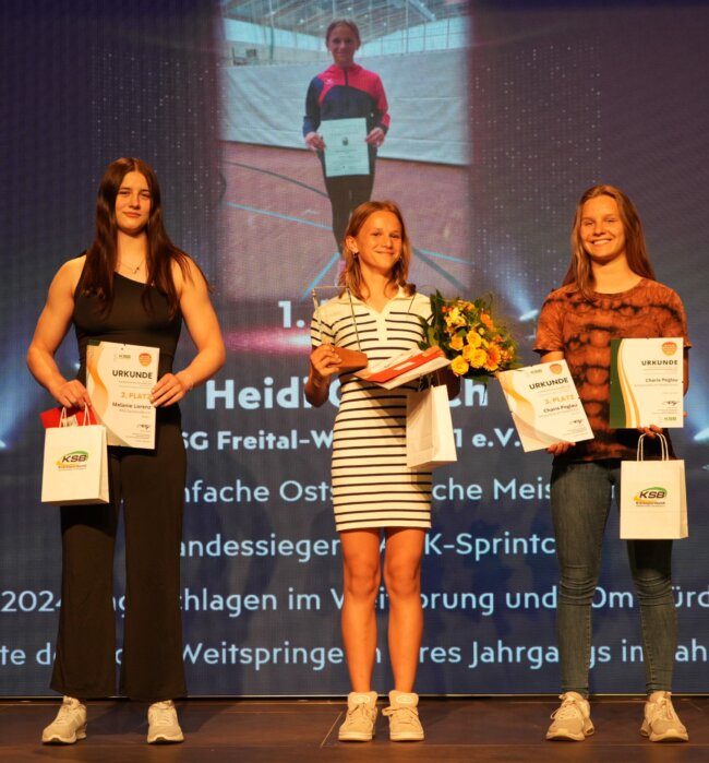 JSE25_MelanieLorenz_HeidiGerisch_DoraPeglaufür Charis_FotoKSBskl