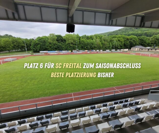 SCF_platz6