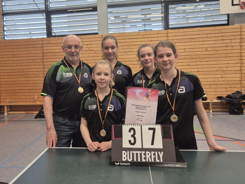 U15-Mädchenmannschaft